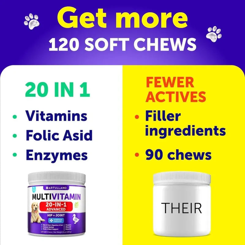 20-in-1 Dog Multivitamin Chews